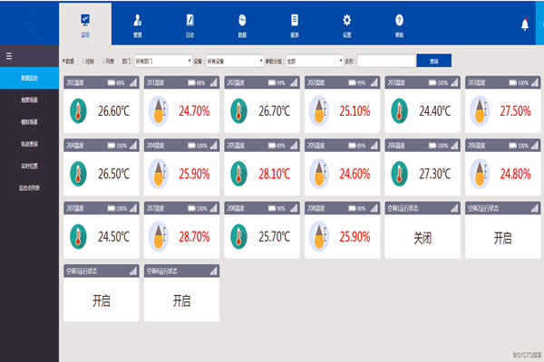 環(huán)境監測系統的設計必須考慮到的硬性條件是這些！