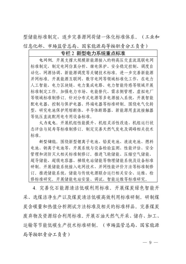建立健全碳達峰碳中和標準計量體系實(shí)施方案_06.jpg