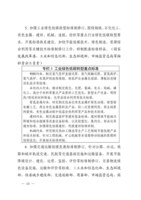 建立健全碳達峰碳中和標準計量體系實(shí)施方案_07.jpg