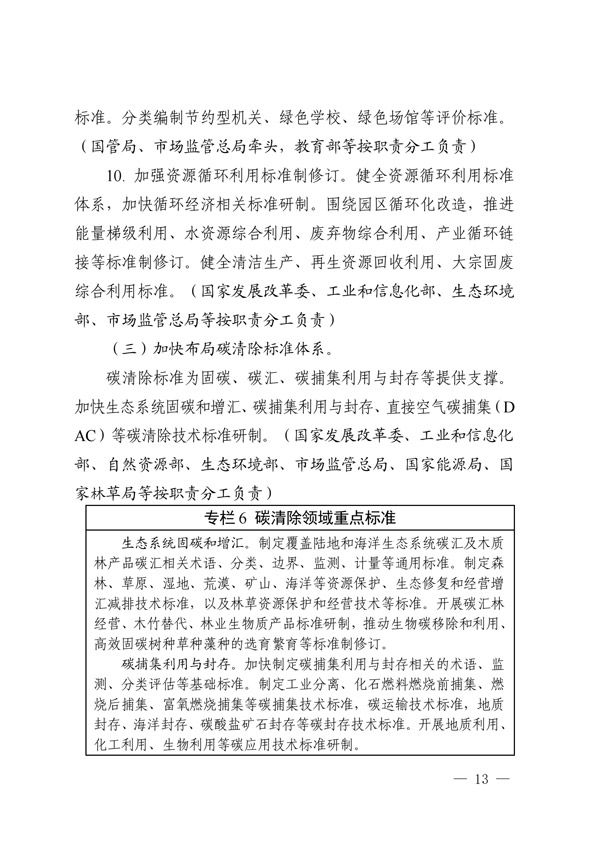 建立健全碳達峰碳中和標準計量體系實(shí)施方案_10.jpg