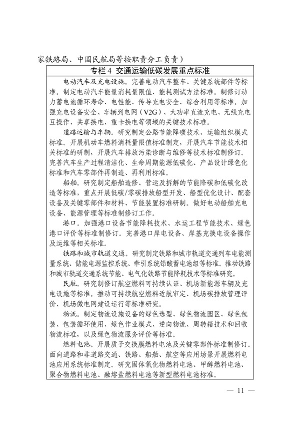 建立健全碳達峰碳中和標準計量體系實(shí)施方案_08.jpg