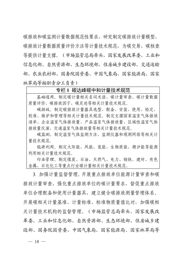 建立健全碳達峰碳中和標準計量體系實(shí)施方案_15.jpg