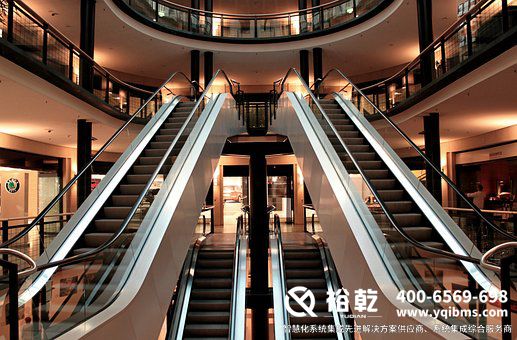 建筑能耗監測系統，能源利用，能源效率，可持續發(fā)展