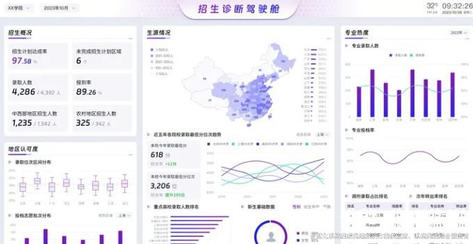 智慧校園是什么_最實(shí)用的智慧校園系統方案 五大部分詳解(收藏)1