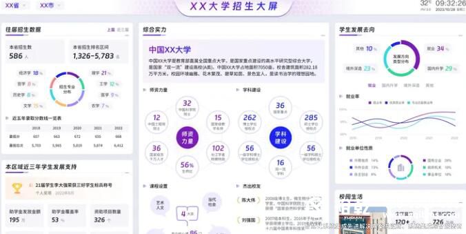 智慧校園是什么_最實(shí)用的智慧校園系統方案 五大部分詳解(收藏)2