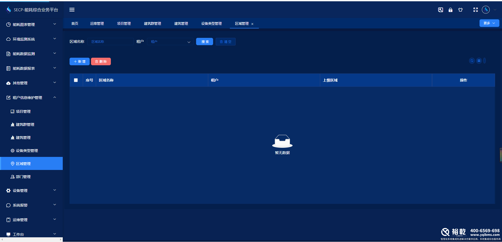 智慧樓宇管理系統(知識匯總、方案及成功案例集錦)2