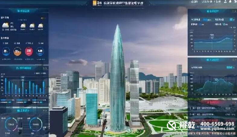 智慧樓宇管理系統(知識匯總、方案及成功案例集錦)3
