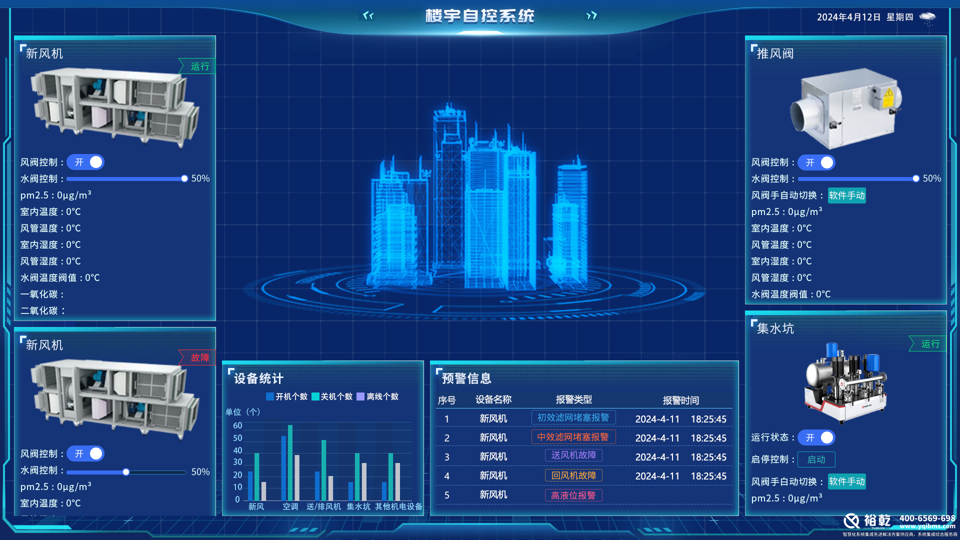 智能化樓宇自控系統