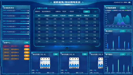 智慧安全用電節能系統：構建綠色智能生活的未來(lái)