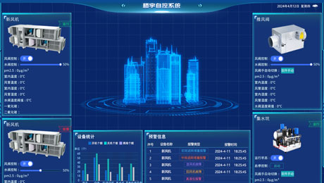 智慧樓宇解決方案公司：讓建筑更智能化